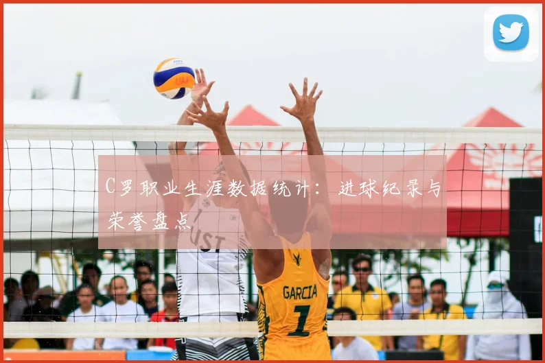 C罗职业生涯数据统计：进球纪录与荣誉盘点